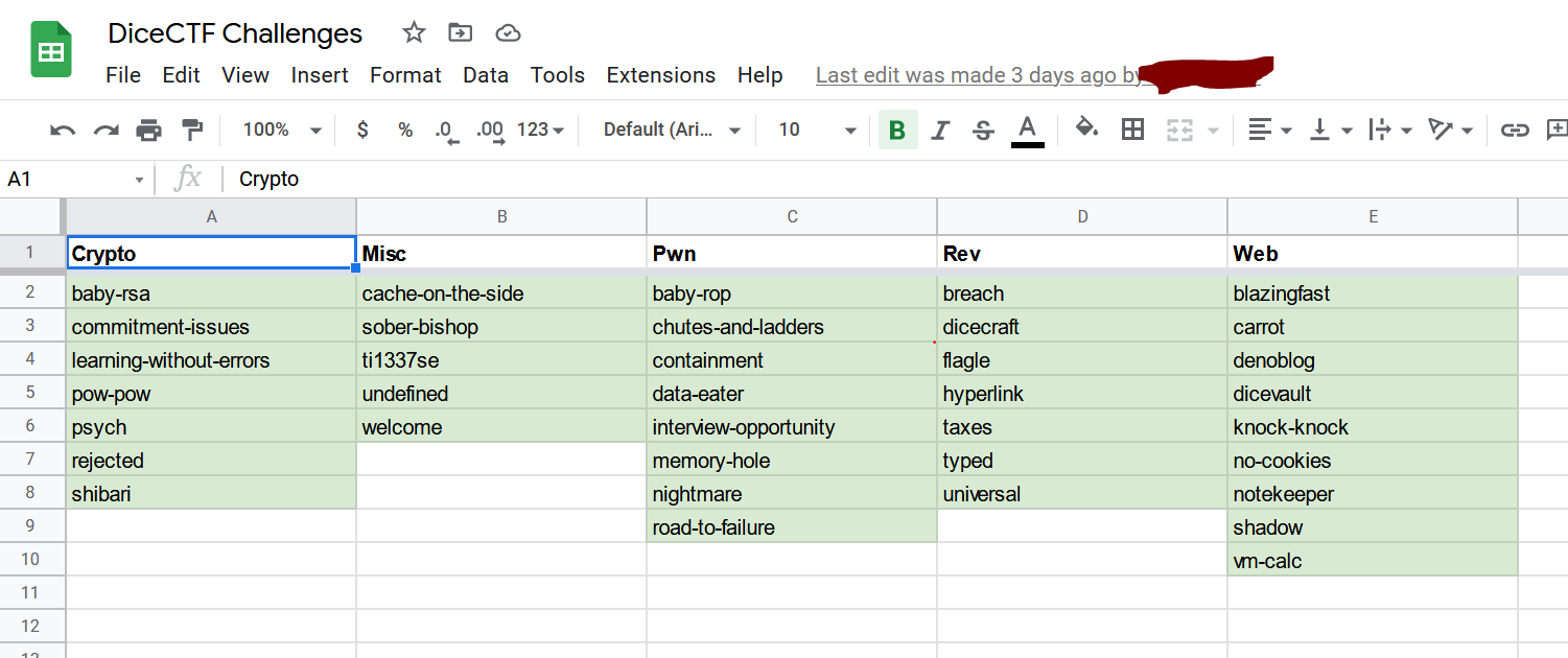 challenge list spreadsheet